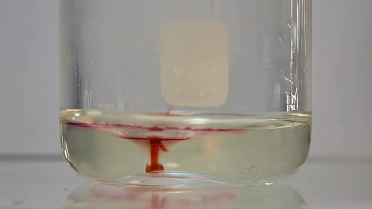 Hydrochloric Acid and Universal Indicator