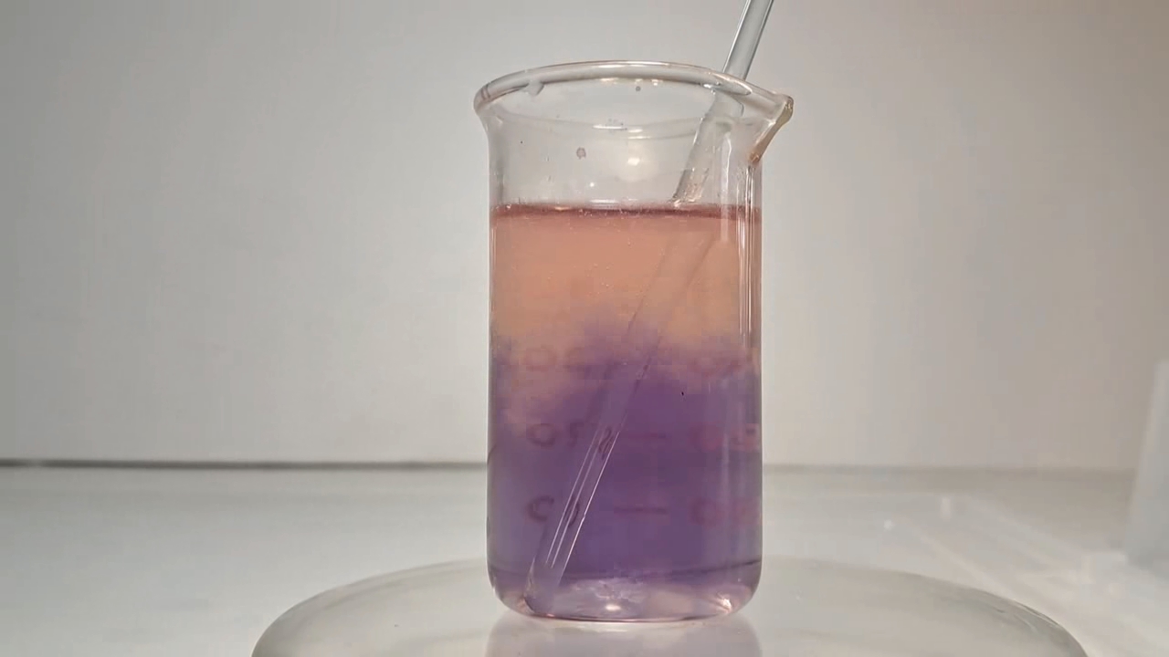Hydrochloric Acid and Universal Indicator
