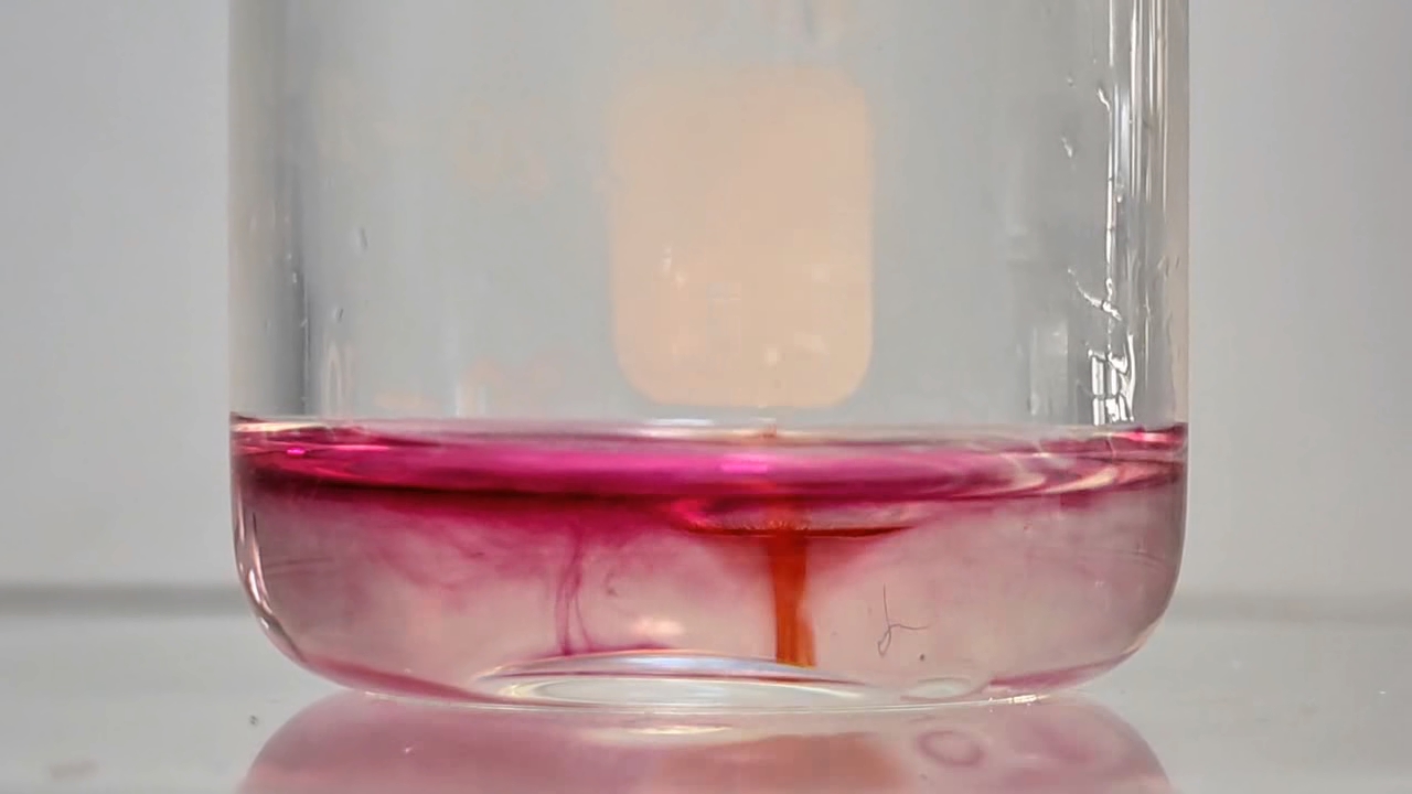 Hydrochloric Acid and Universal Indicator