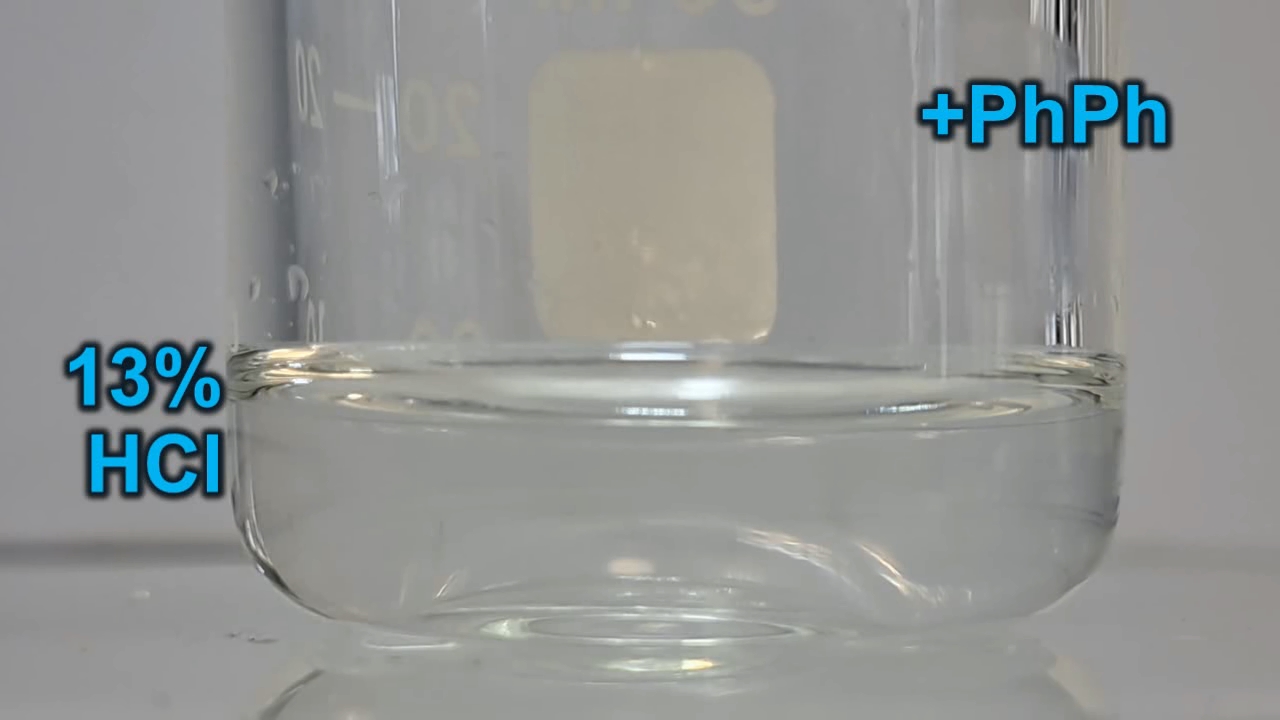Hydrochloric Acid and Phenolphthalein: Concentration Matters