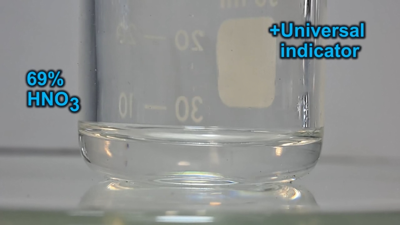 Nitric Acid and Universal Indicator