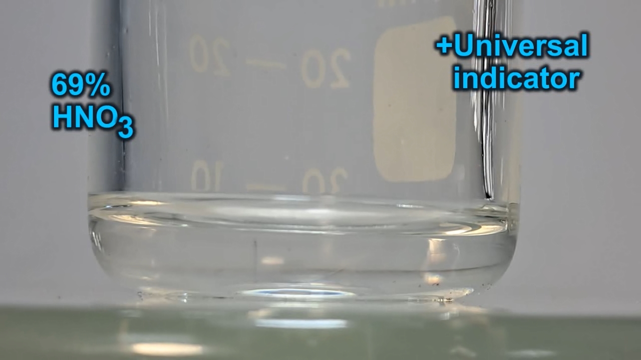Nitric Acid and Universal Indicator