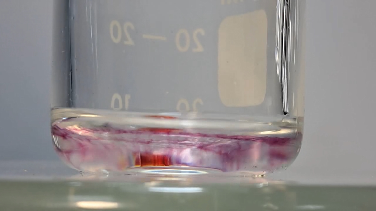 Nitric Acid and Universal Indicator