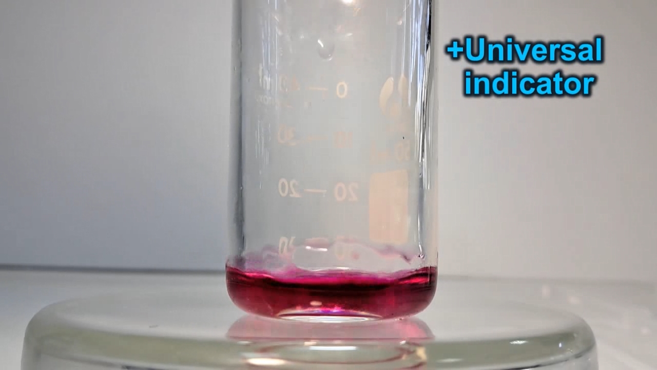 Nitric Acid and Universal Indicator