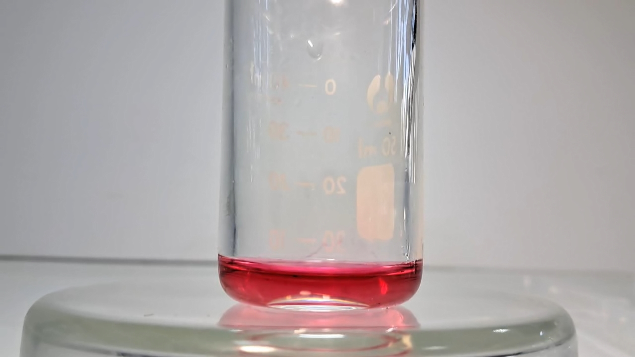 Nitric Acid and Universal Indicator