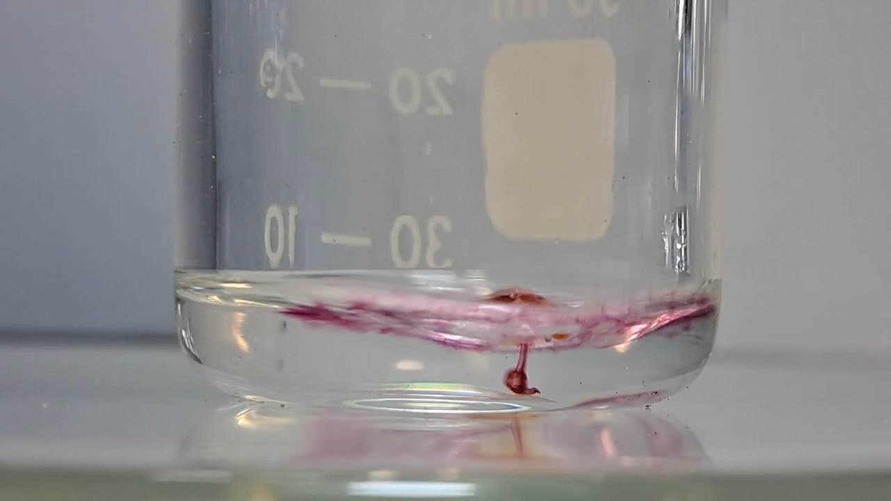 Nitric Acid and Universal Indicator