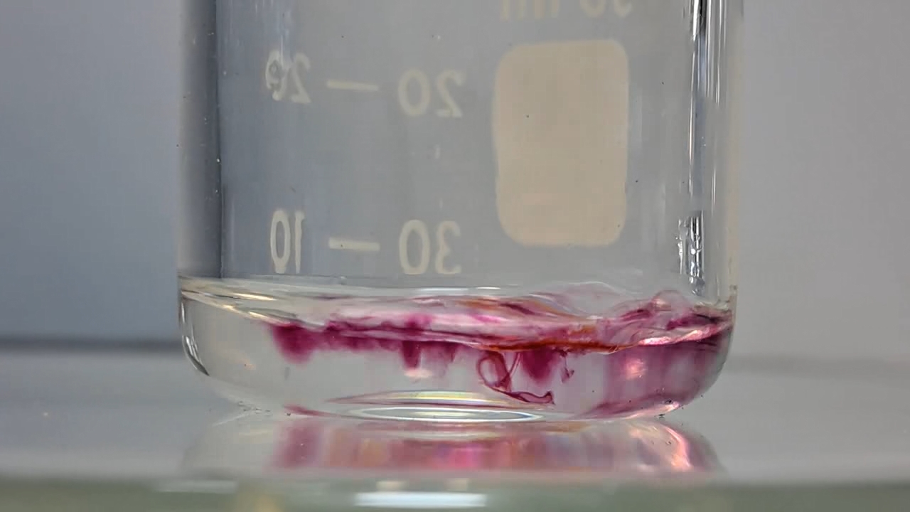 Nitric Acid and Universal Indicator