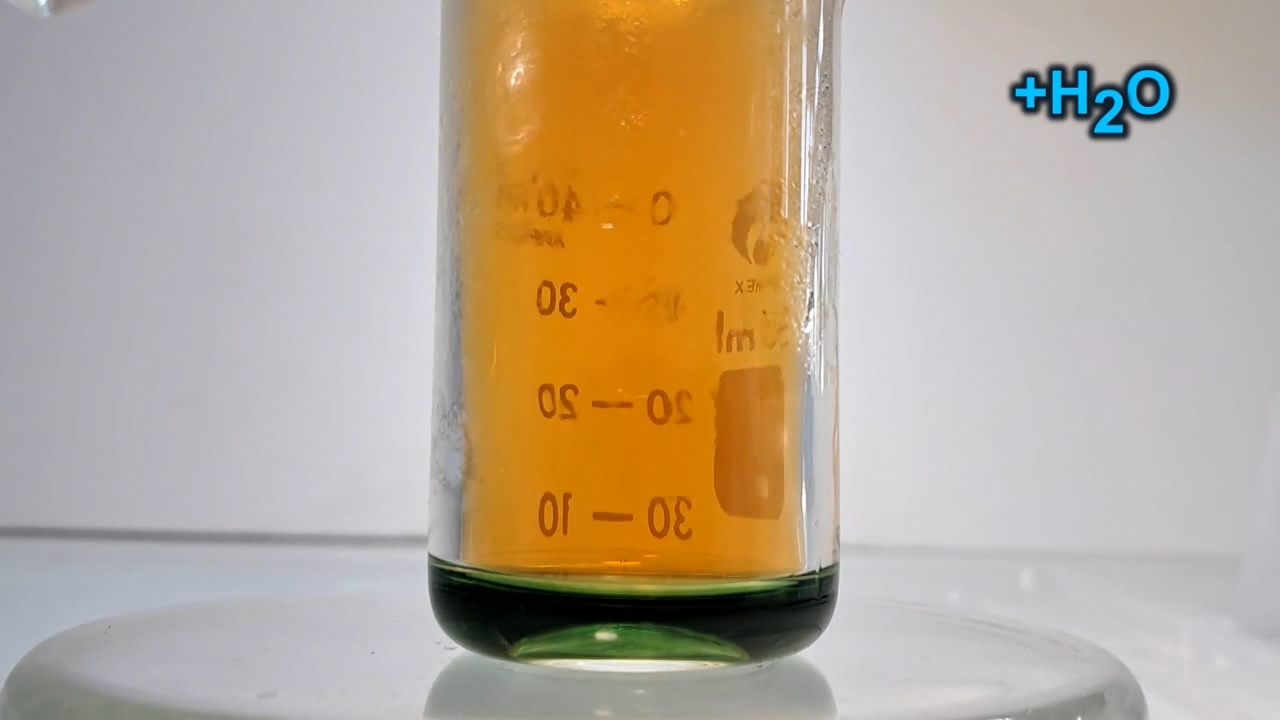Nitric Acid and Universal Indicator
