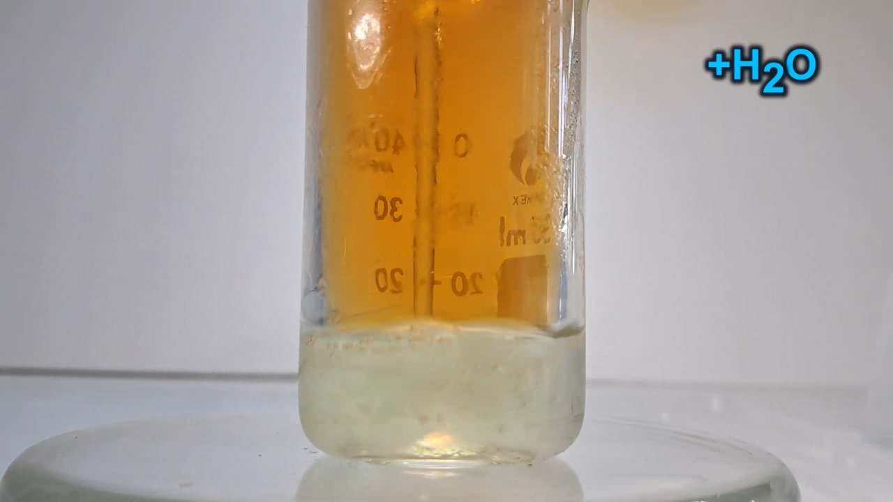 Nitric Acid and Universal Indicator