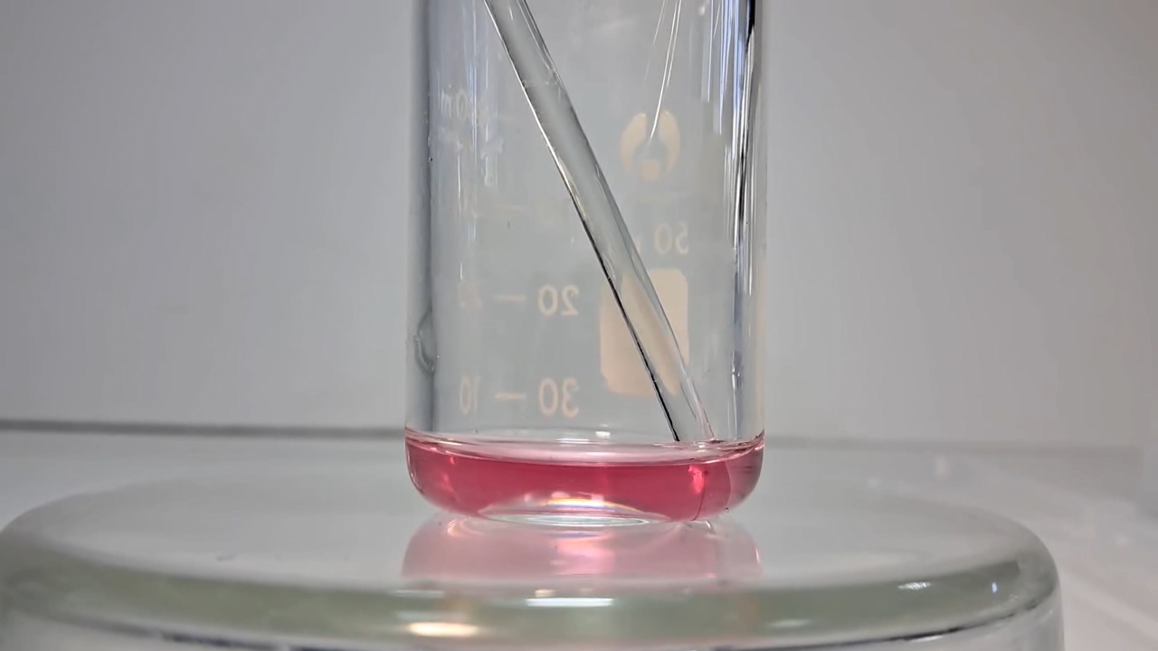 Nitric Acid and Universal Indicator