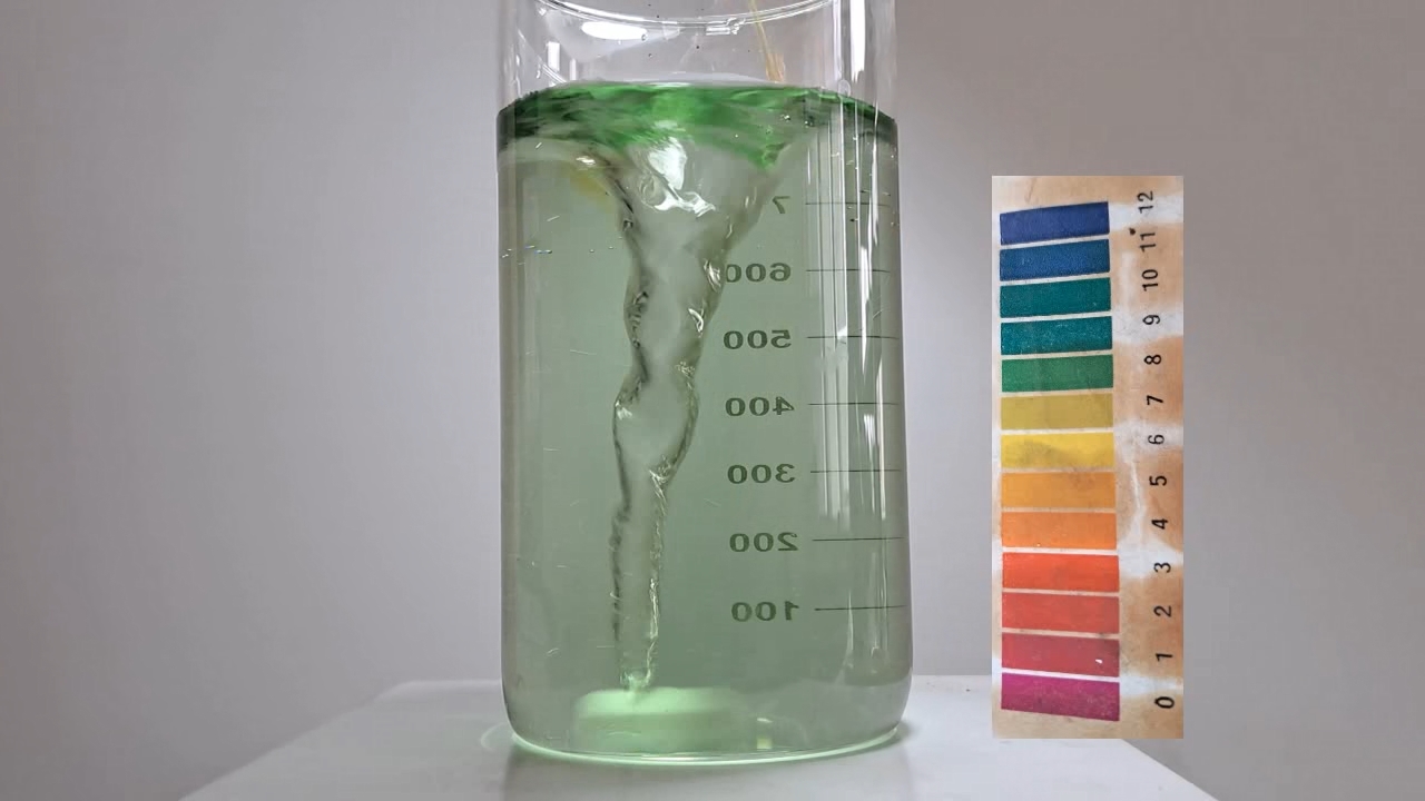 Color Change of Universal pH Indicator