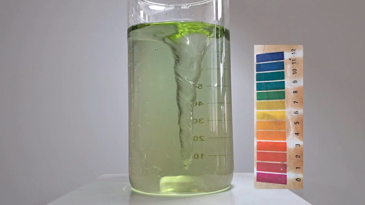 Color Change of Universal pH Indicator