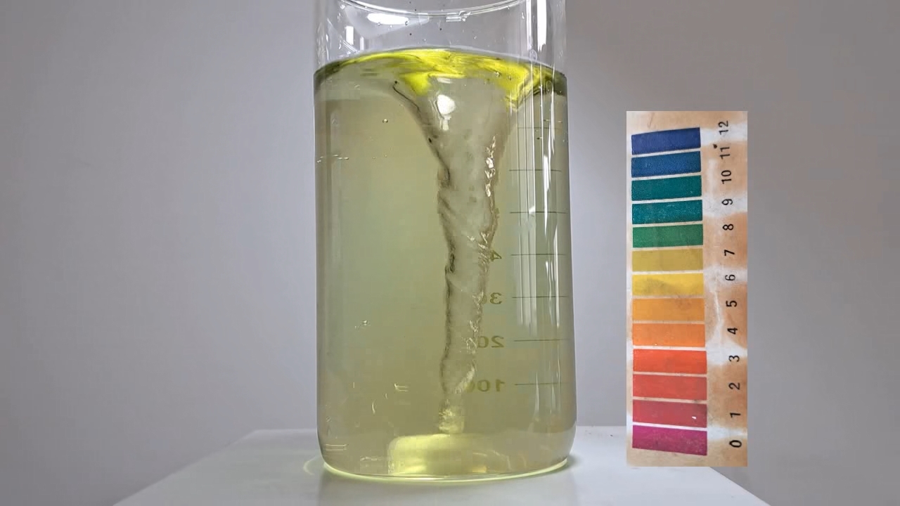 Color Change of Universal pH Indicator