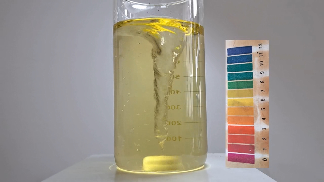 Color Change of Universal pH Indicator