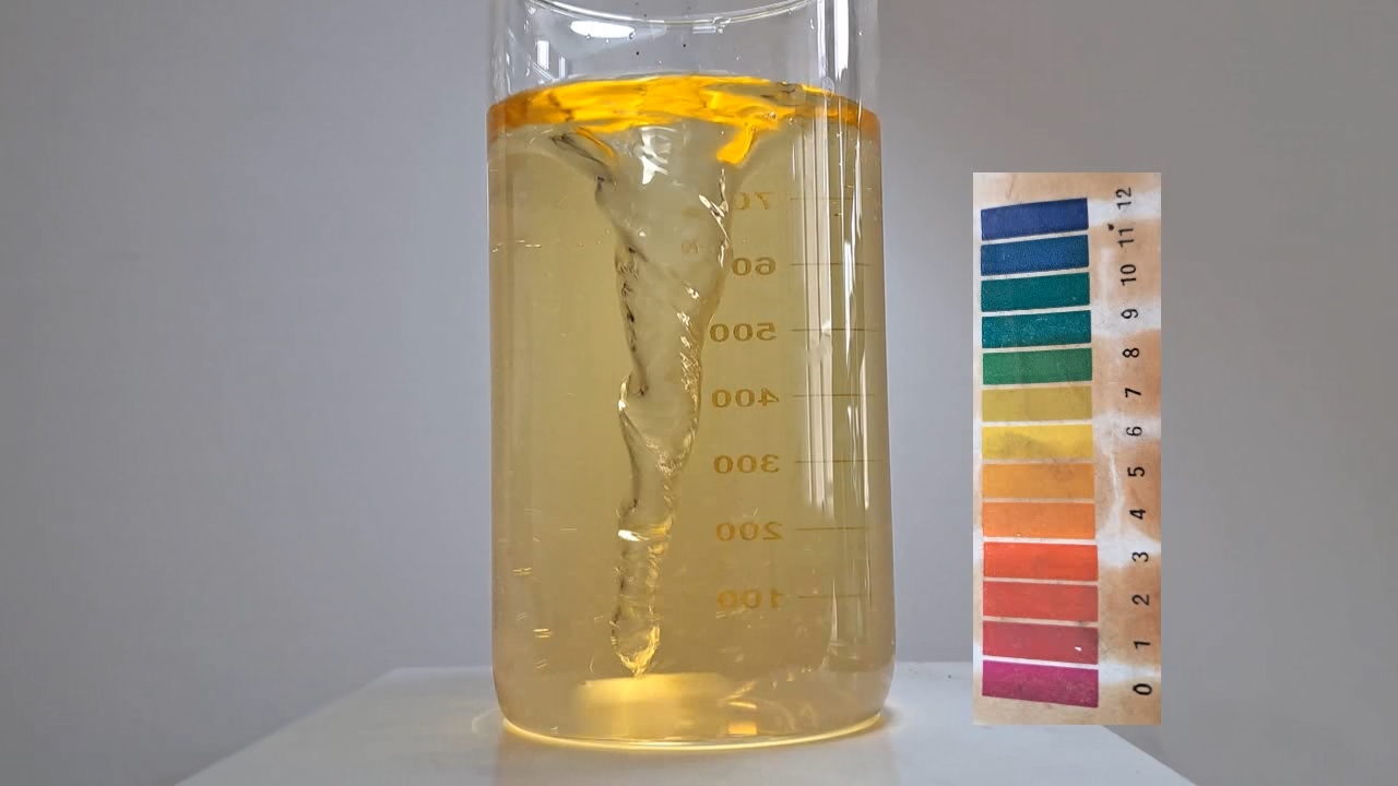 Color Change of Universal pH Indicator