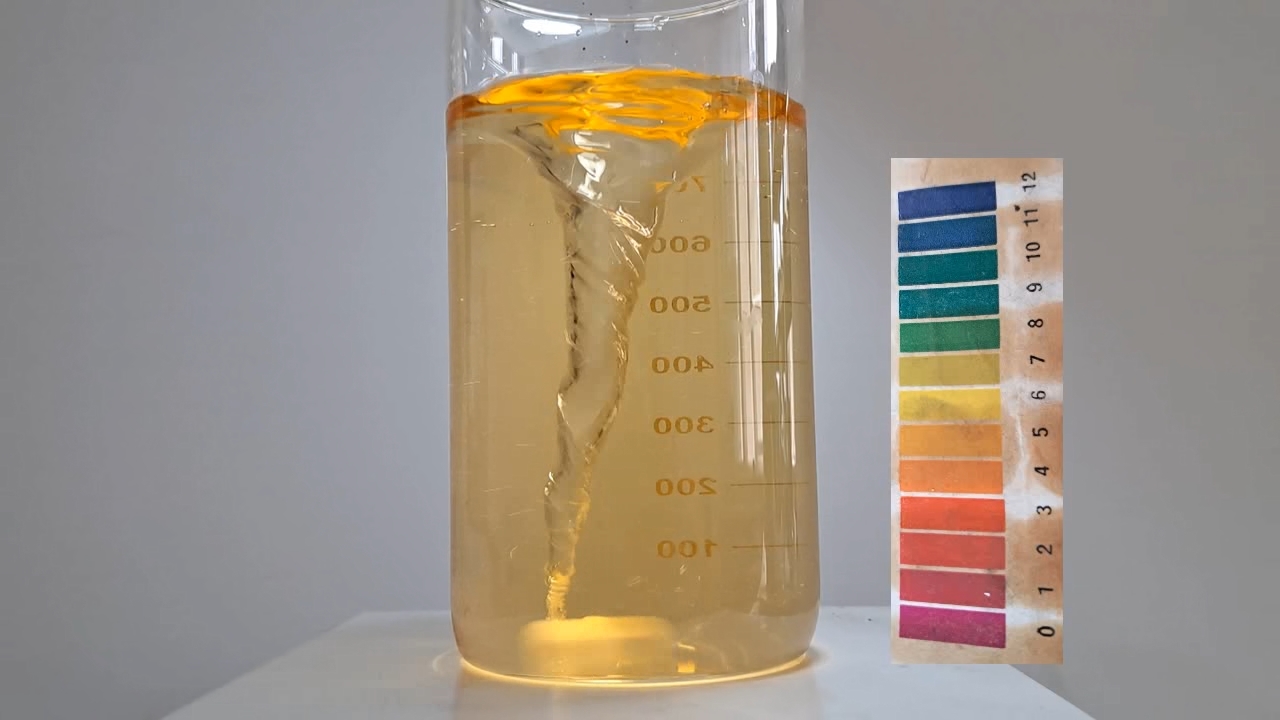 Color Change of Universal pH Indicator