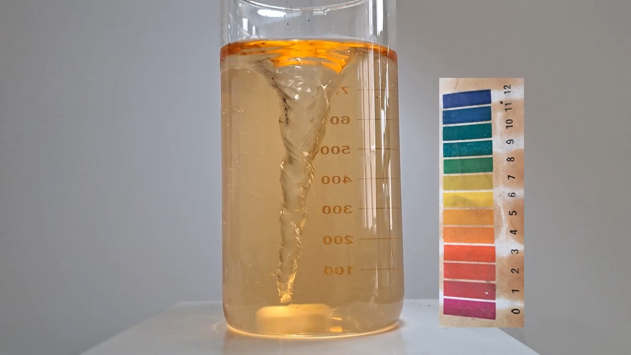 Color Change of Universal pH Indicator