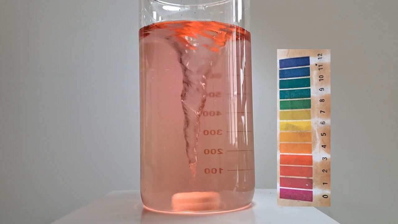 Color Change of Universal pH Indicator