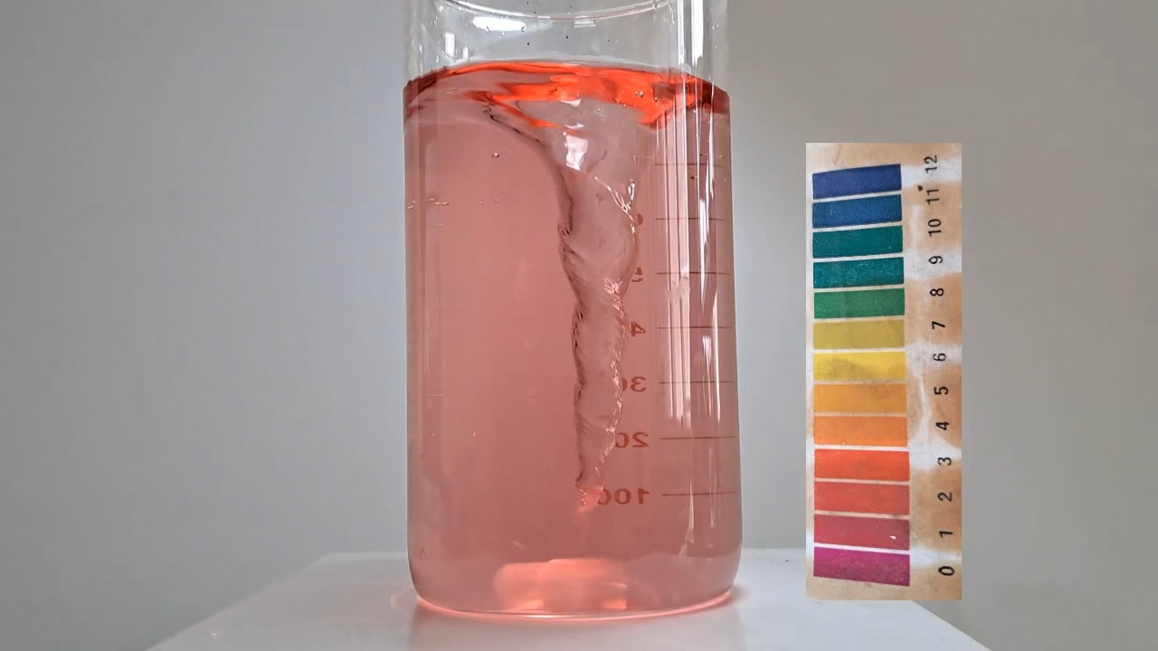 Color Change of Universal pH Indicator