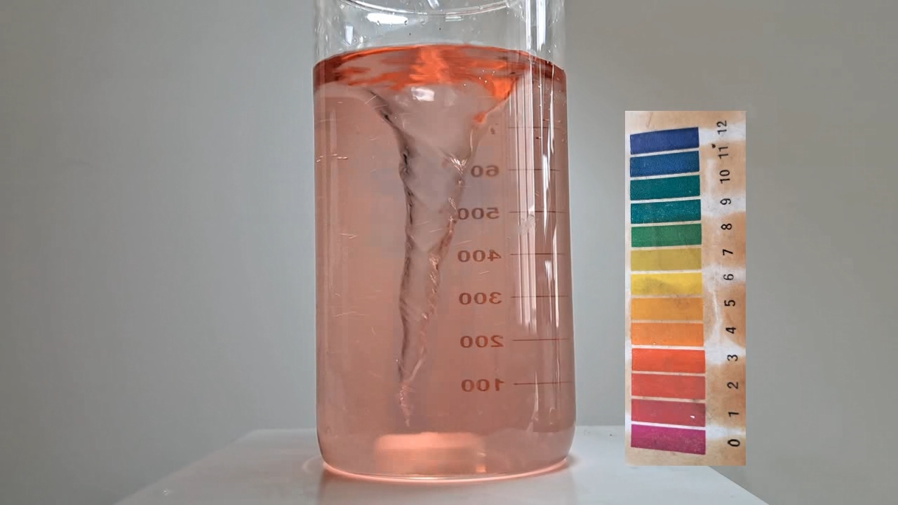 Color Change of Universal pH Indicator