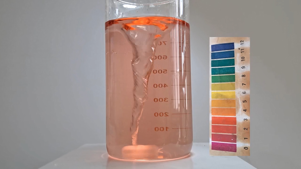 Color Change of Universal pH Indicator