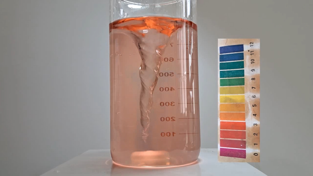 Color Change of Universal pH Indicator