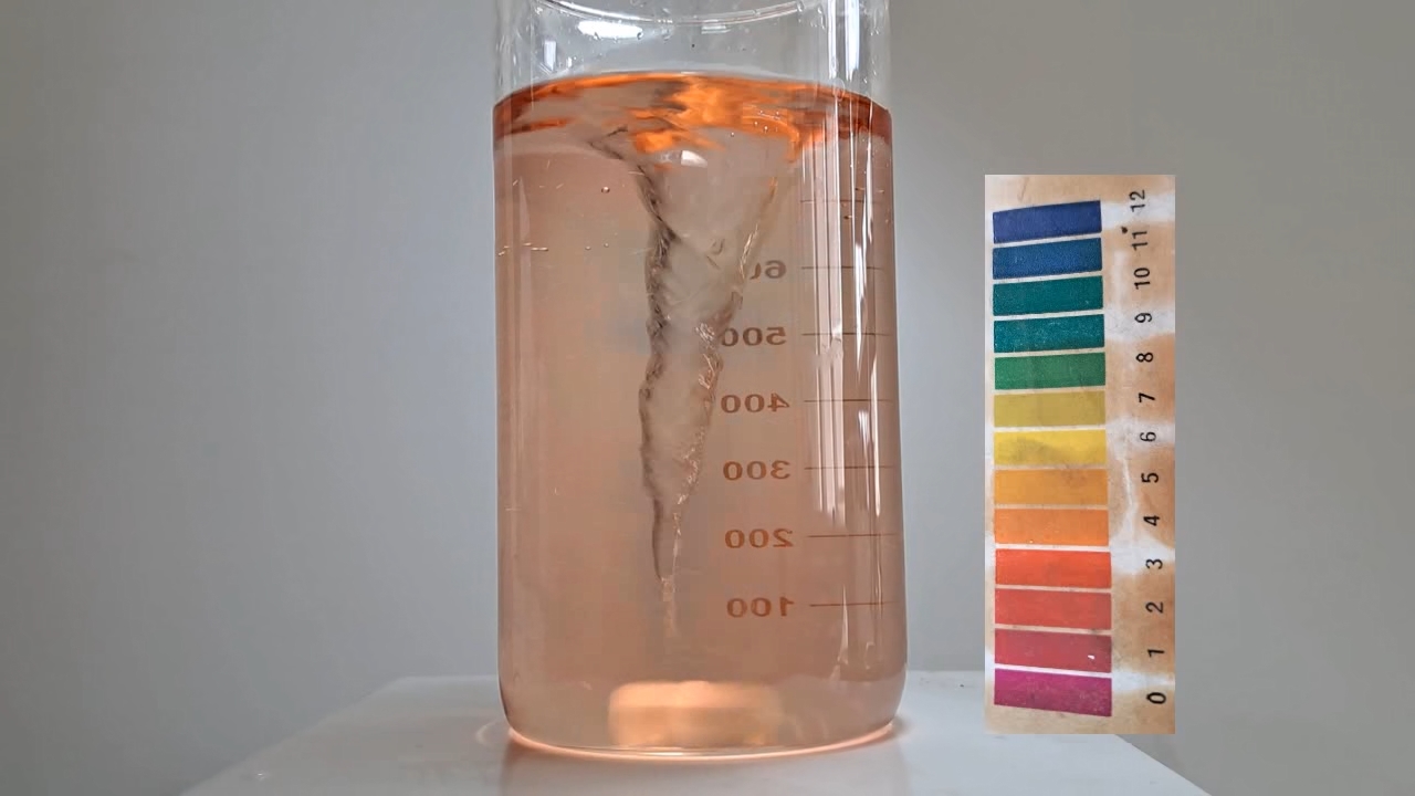 Color Change of Universal pH Indicator