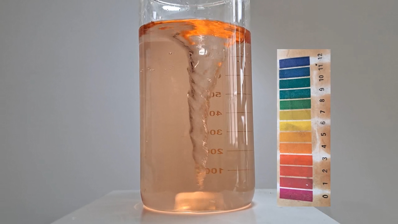 Color Change of Universal pH Indicator