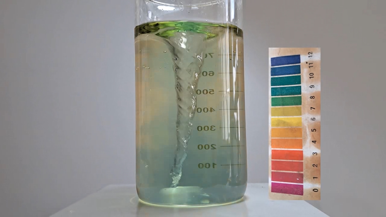 Color Change of Universal pH Indicator