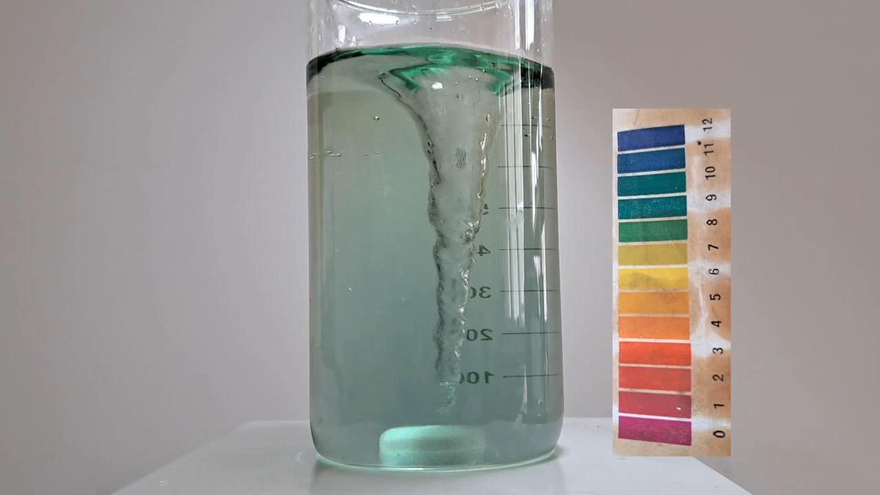 Color Change of Universal pH Indicator