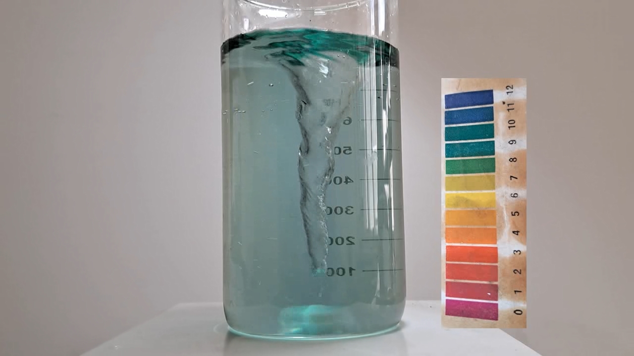 Color Change of Universal pH Indicator
