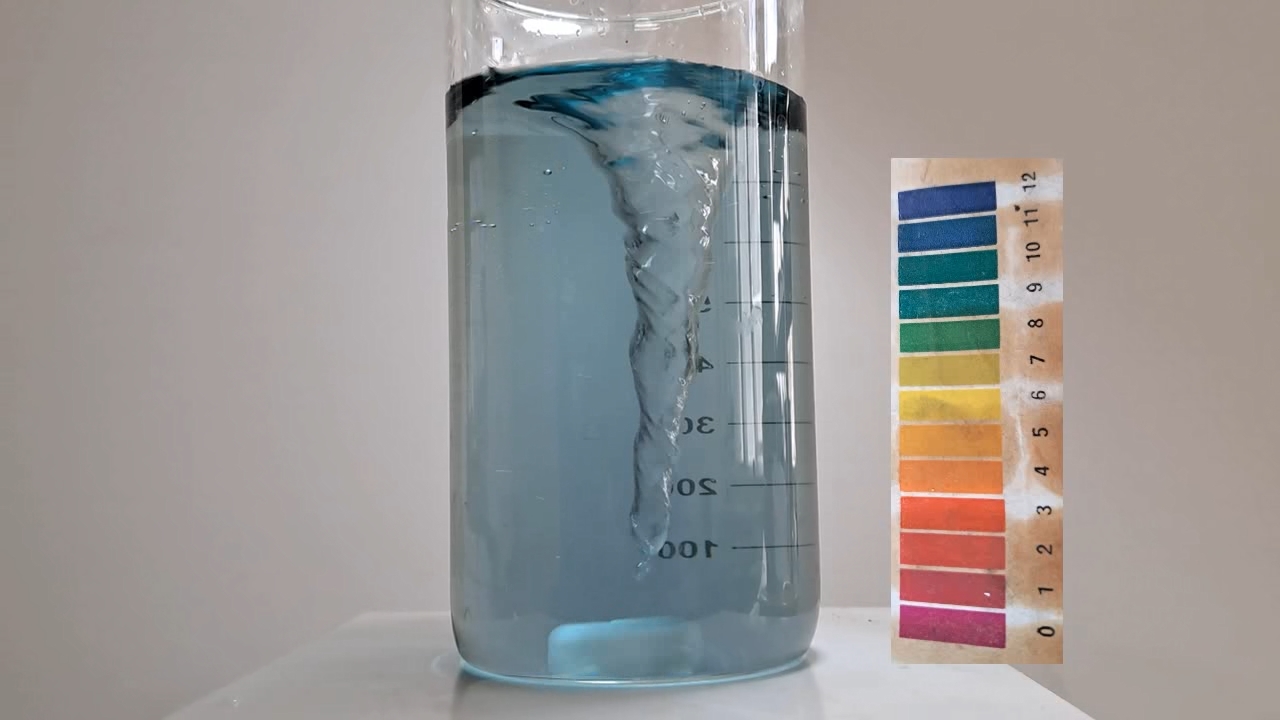 Color Change of Universal pH Indicator