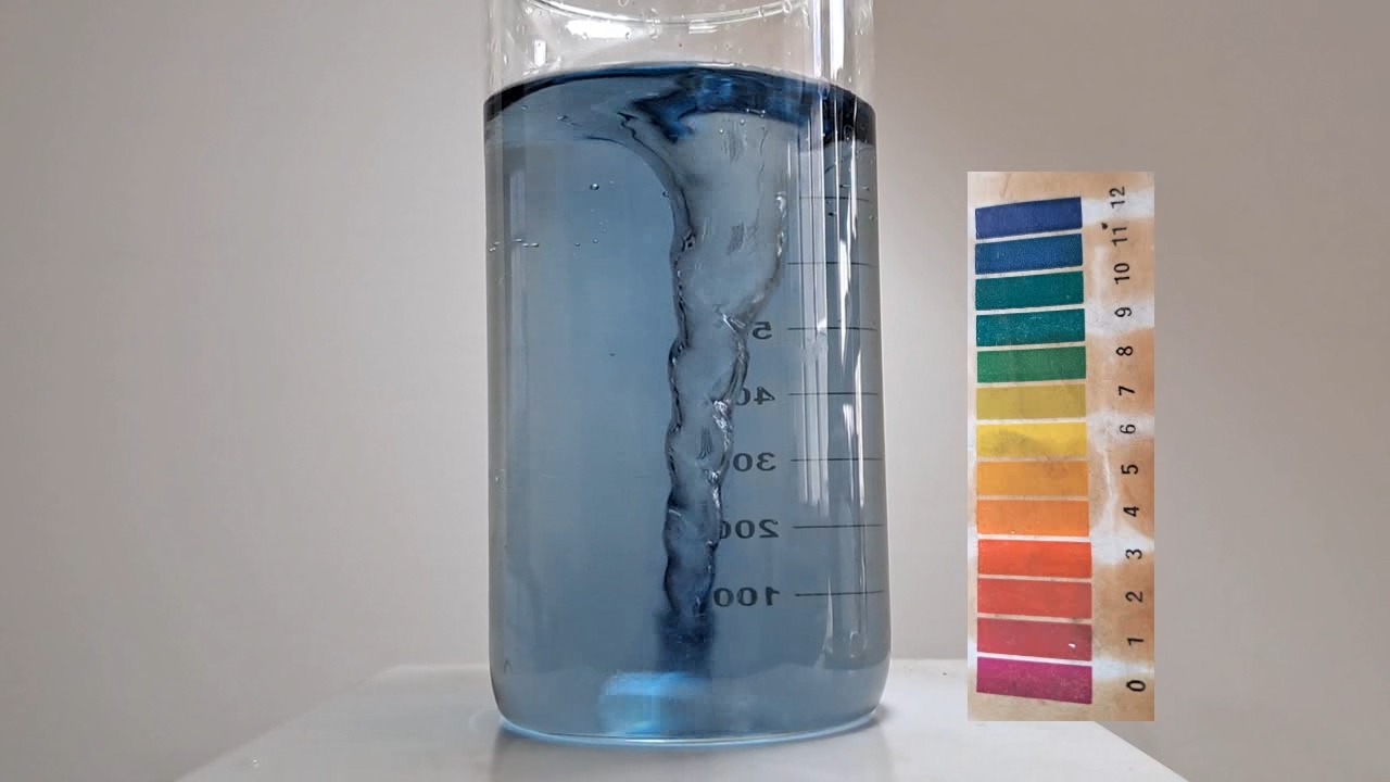 Color Change of Universal pH Indicator