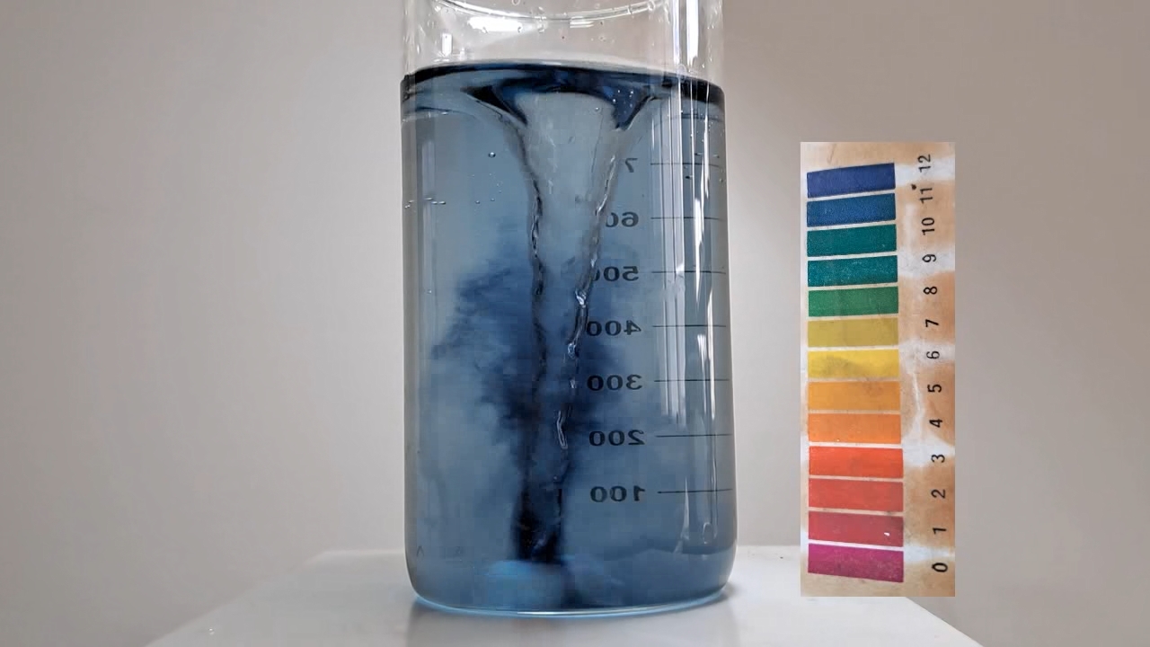 Color Change of Universal pH Indicator