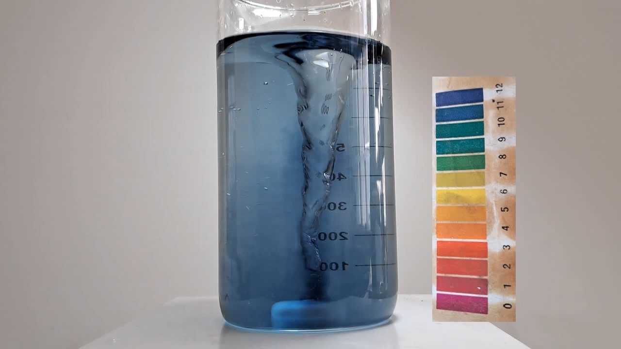 Color Change of Universal pH Indicator