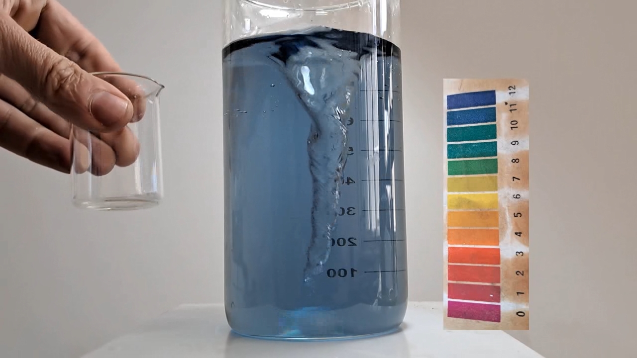 Color Change of Universal pH Indicator