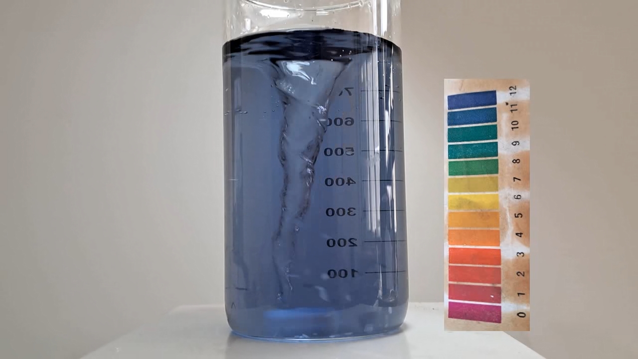 Color Change of Universal pH Indicator