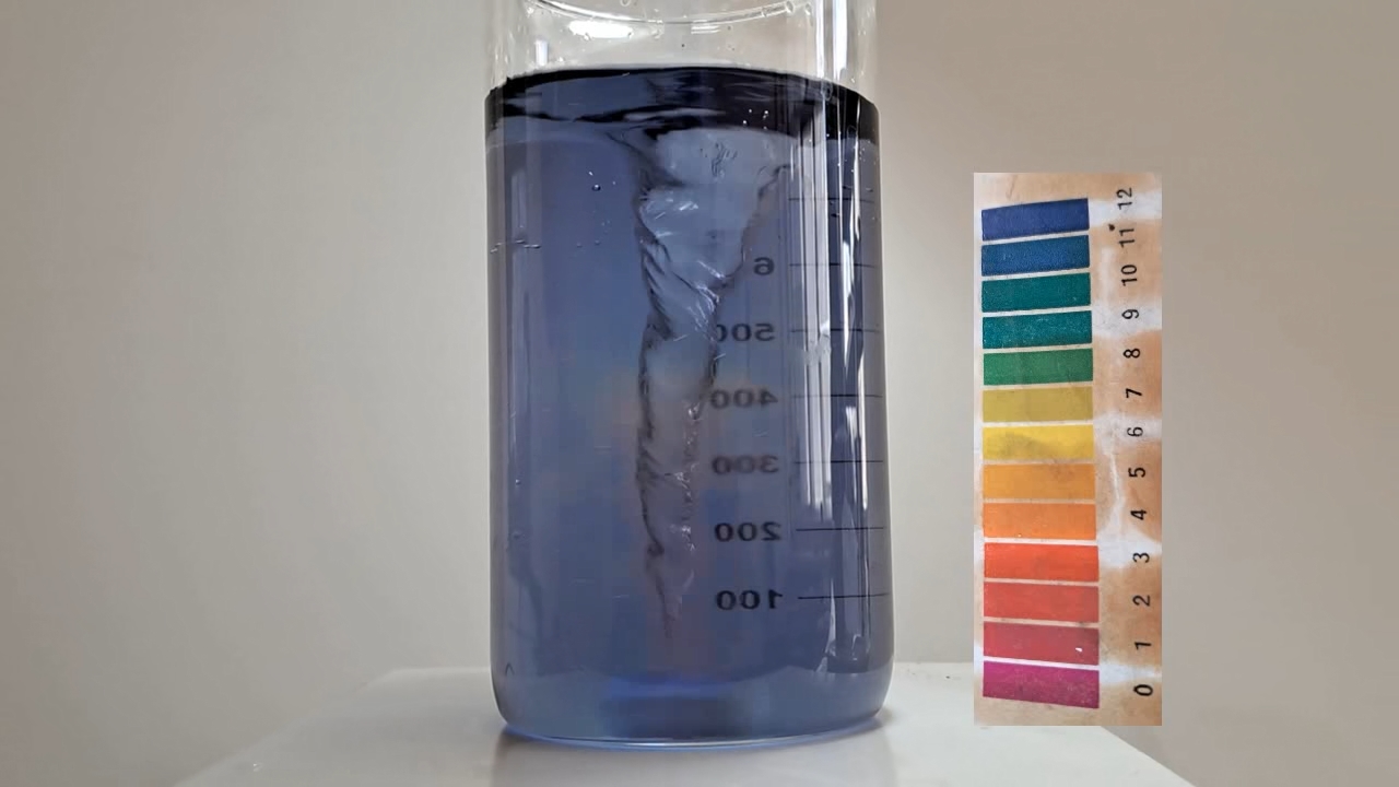 Color Change of Universal pH Indicator