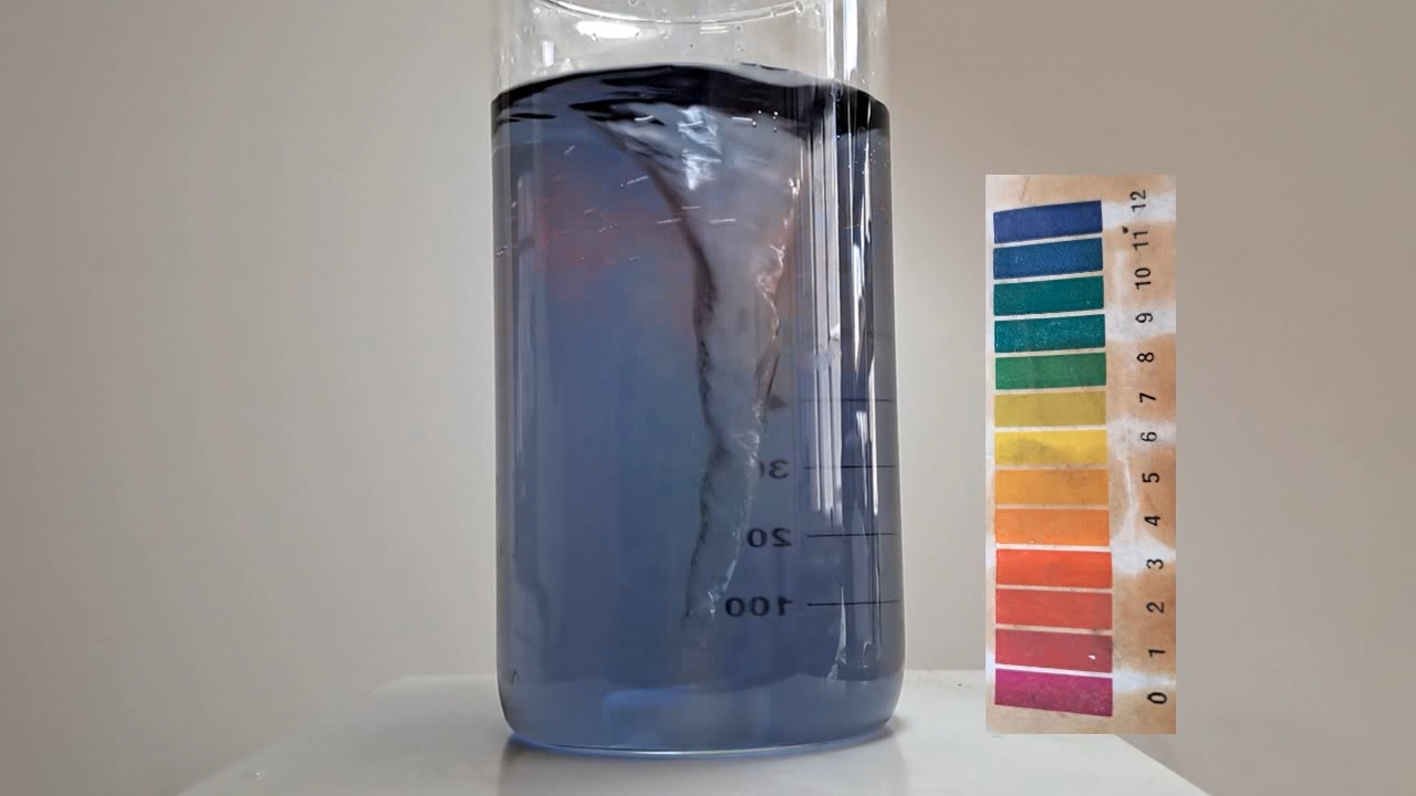 Color Change of Universal pH Indicator