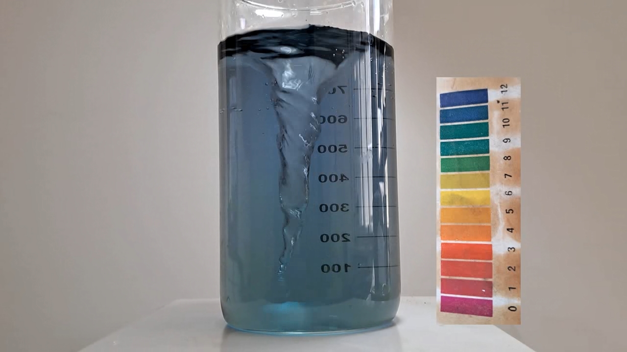 Color Change of Universal pH Indicator