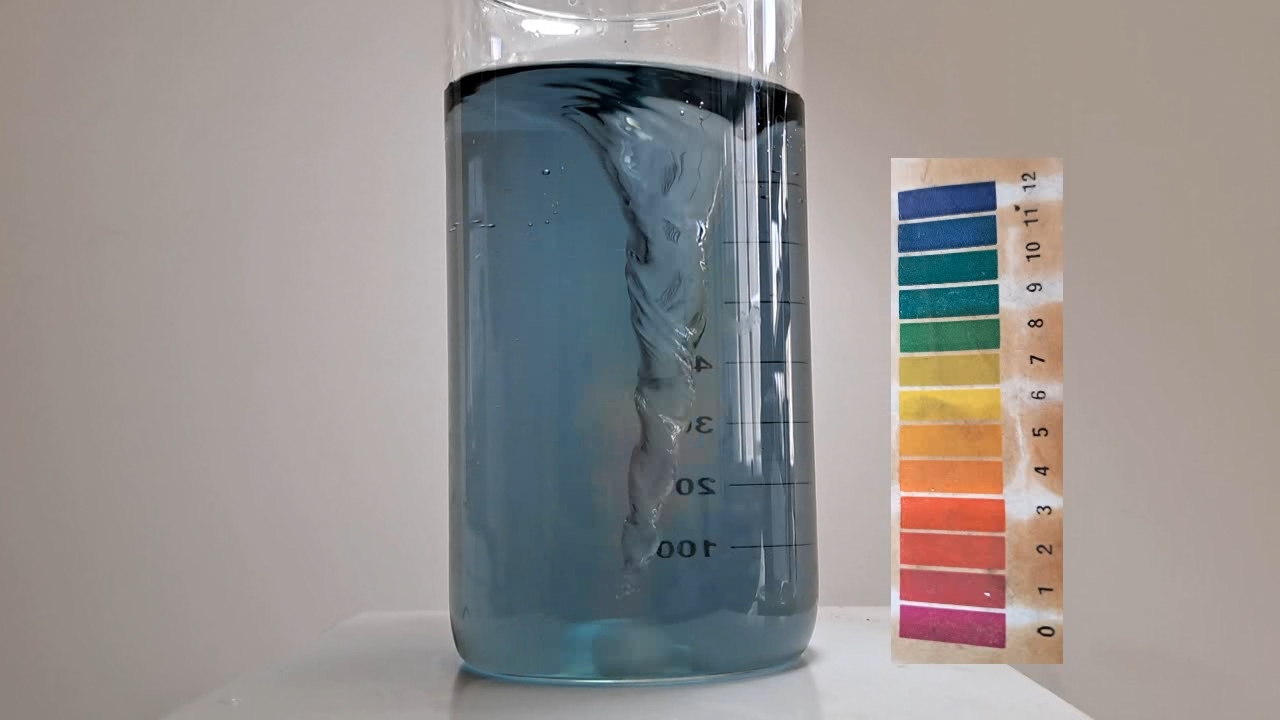 Color Change of Universal pH Indicator