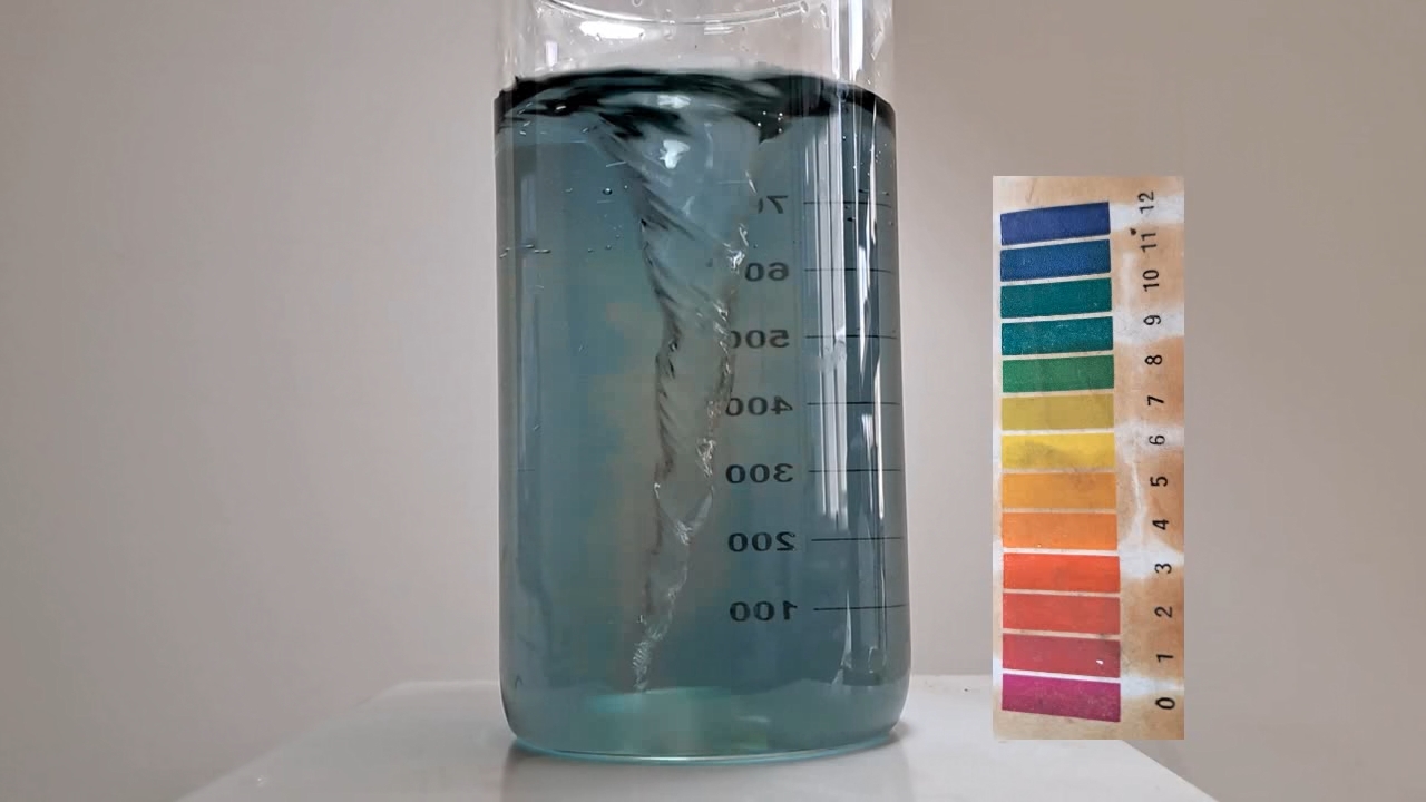 Color Change of Universal pH Indicator
