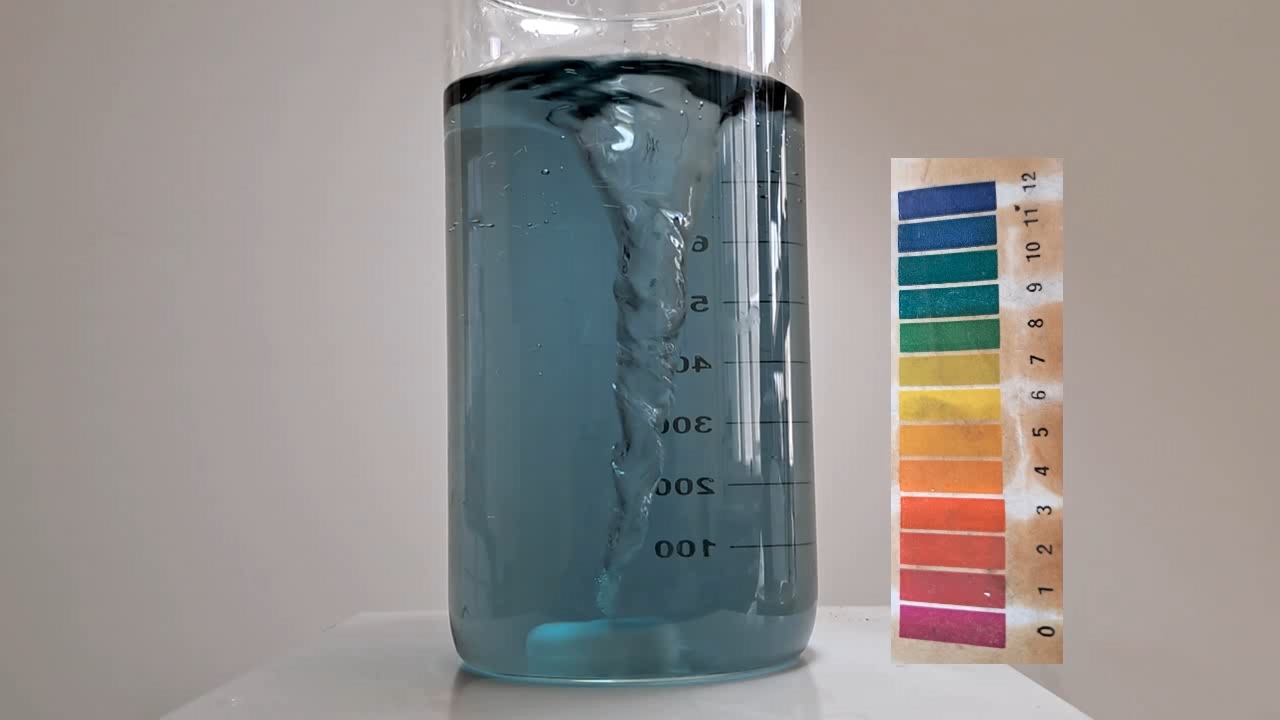 Color Change of Universal pH Indicator