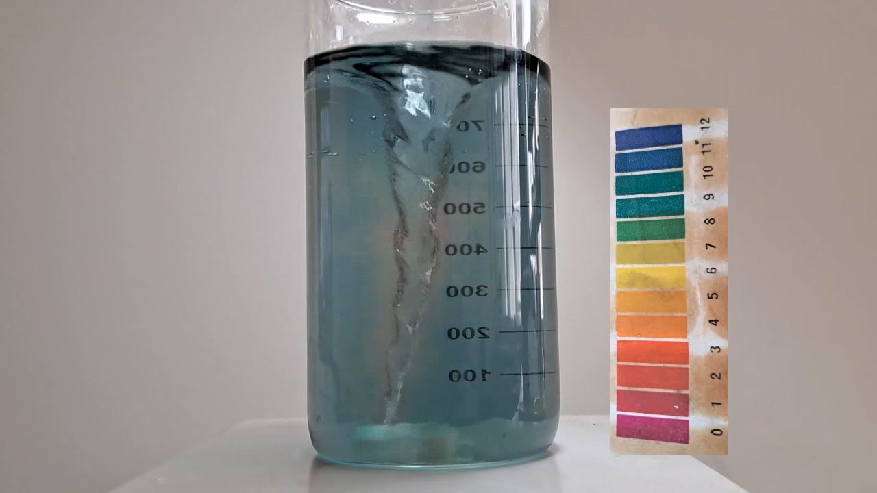 Color Change of Universal pH Indicator