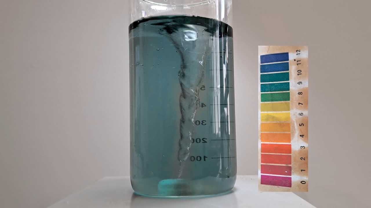 Color Change of Universal pH Indicator