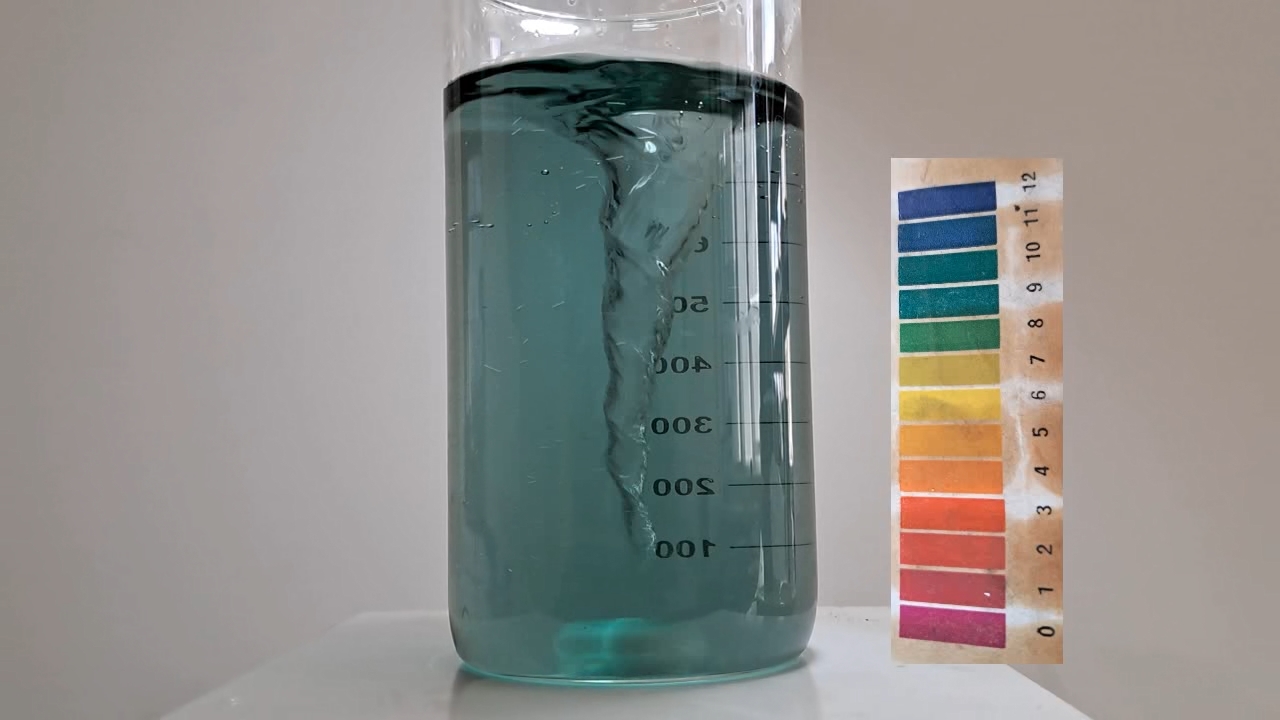 Color Change of Universal pH Indicator