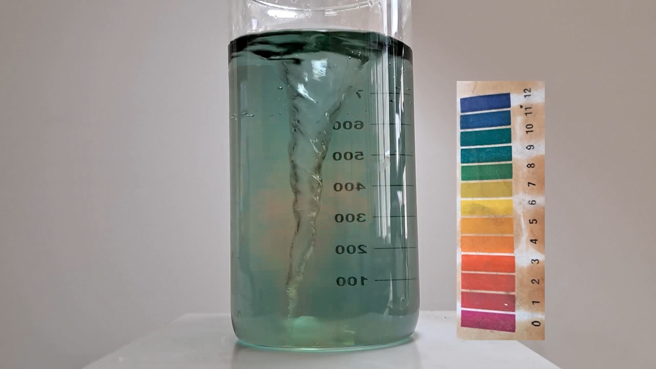 Color Change of Universal pH Indicator
