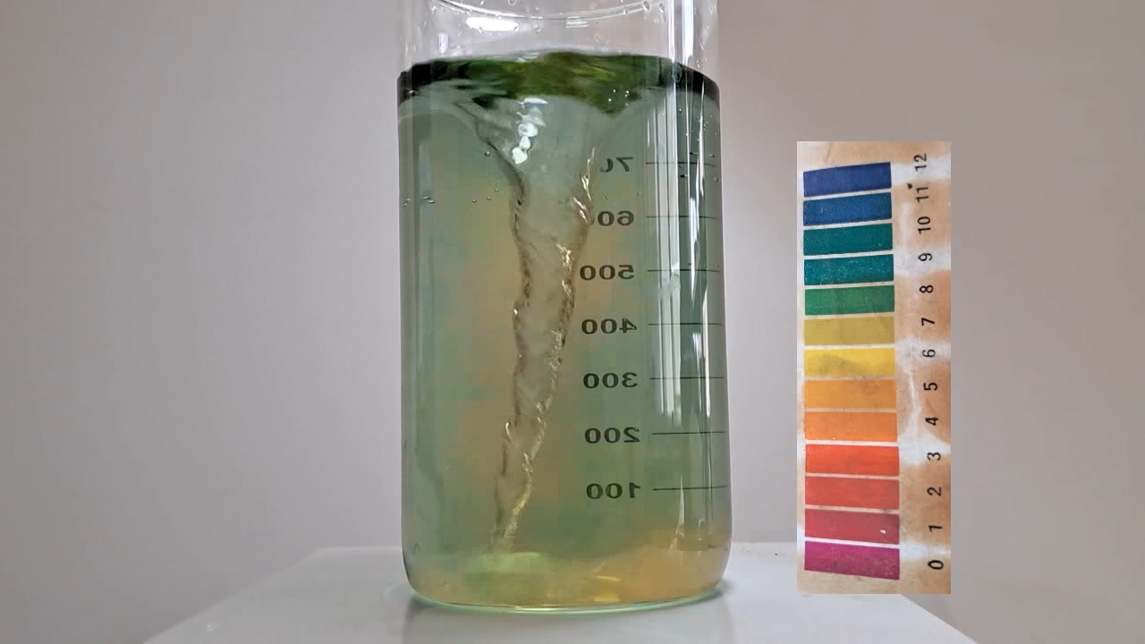 Color Change of Universal pH Indicator