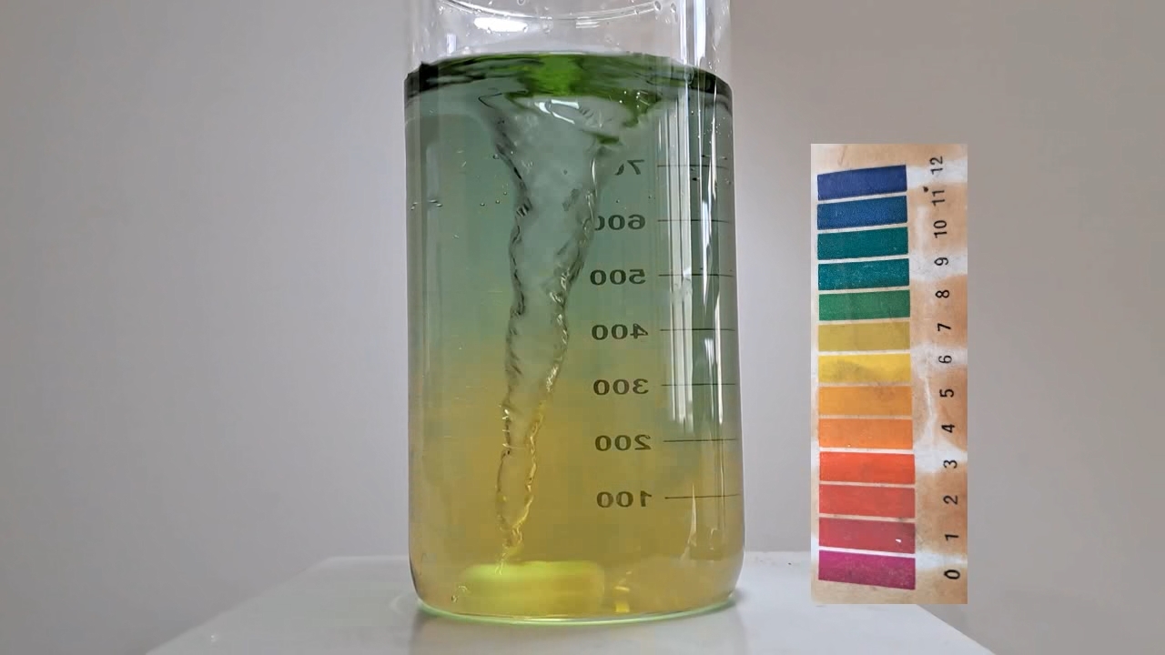 Color Change of Universal pH Indicator