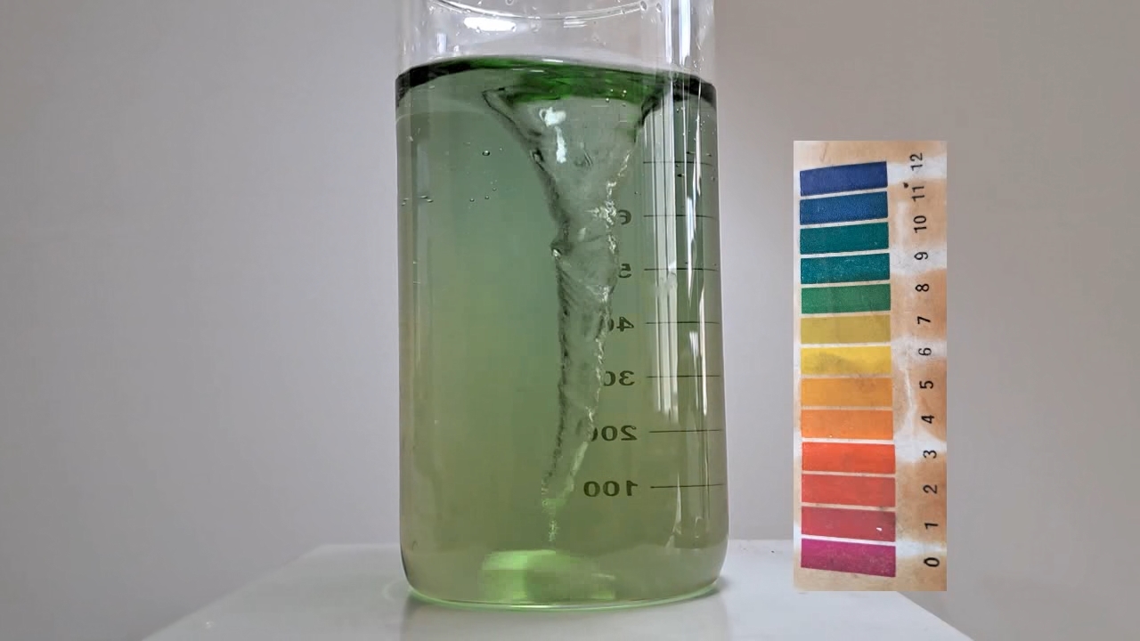 Color Change of Universal pH Indicator